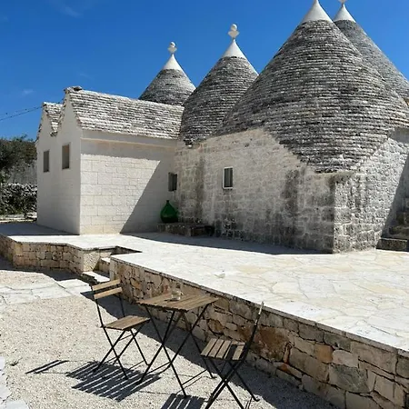 Agli Antichi Trulli Отель типа 