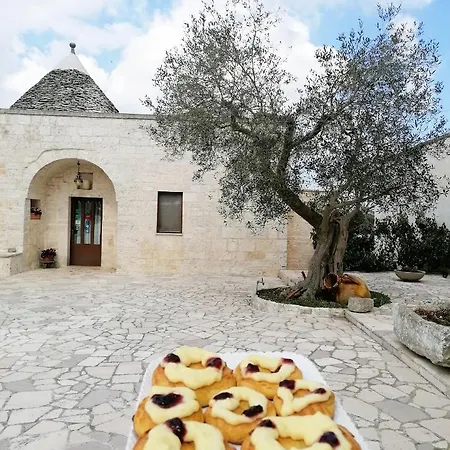 Agli Antichi Trulli 4* Альберобелло