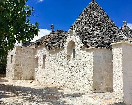 Nocleg ze śniadaniem Agli Antichi Trulli Alberobello